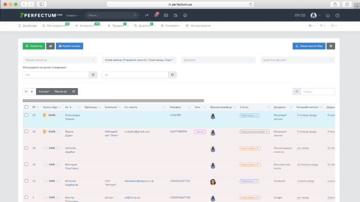 Перечень всех Лидов в режиме просмотра Список