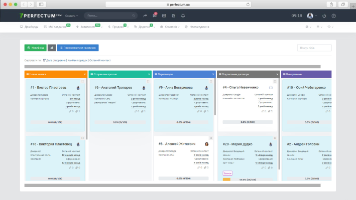 Перечень всех Лидов в режиме просмотра КанБан