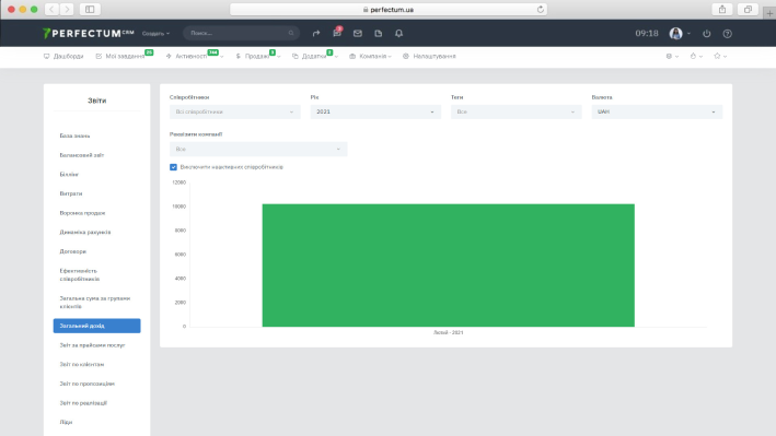 Просмотр Отчетов