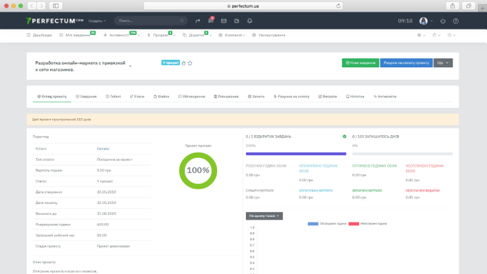 Рабочая доска внутри проекта