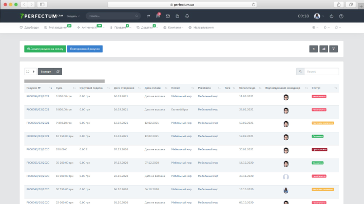 Перечень всех счетов