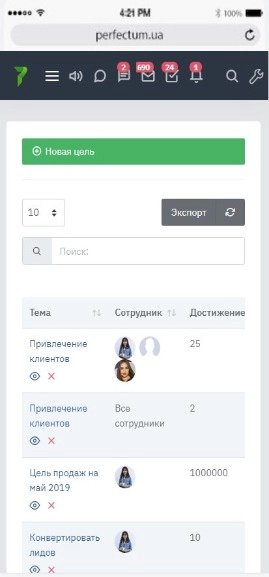 Просмотр целей